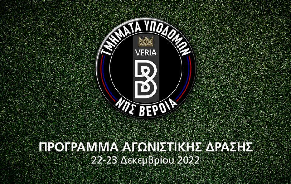 Η αγωνιστική δράση των τμημάτων υποδομών της ΠΑΕ ΒΕΡΟΙΑ