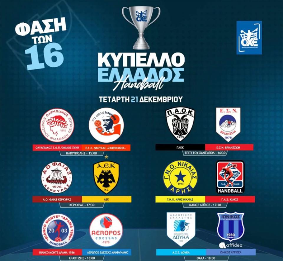 Τον Ολυμπιακό αντιμετωπίζει για το Κύπελλο ο Ζαφειράκης