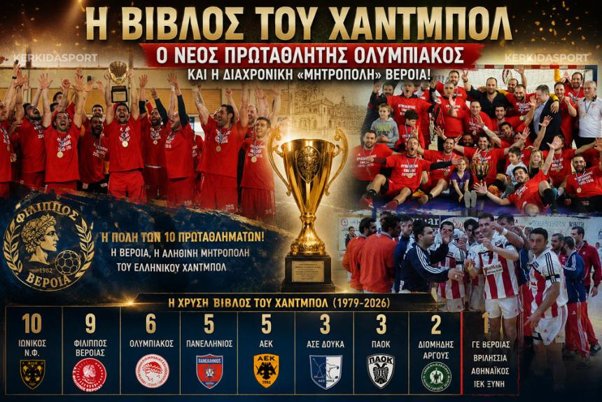 Η Βίβλος του Χάντμπολ: Ο νέος πρωταθλητής Ολυμπιακός και η διαχρονική "Μητρόπολη" Βέροια!