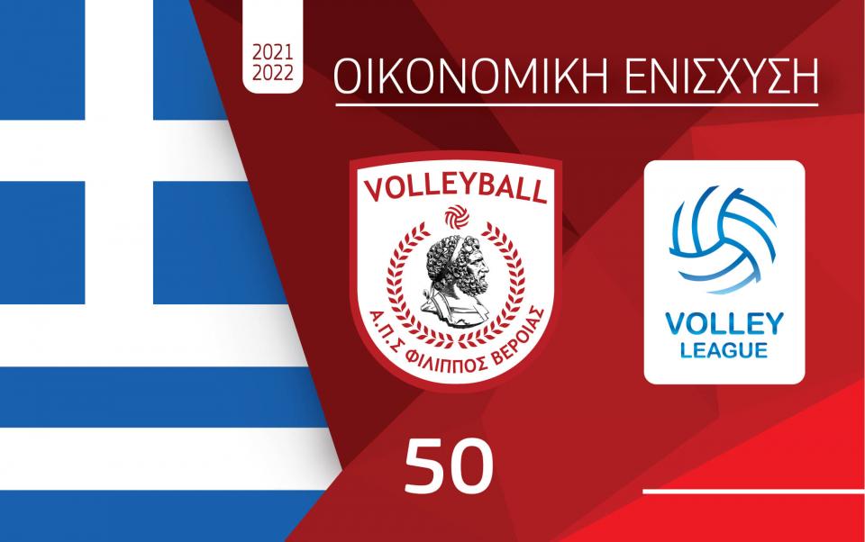 Άρχισε η διάθεση καρτών οικονομικής ενίσχυσης του Α.Π.Σ Φίλιππου Βέροιας Volleybal 2021-2022