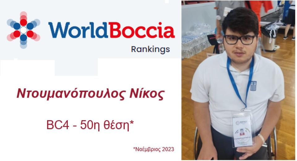 Στην παγκόσμια κατάταξη του Boccia ο Ντουμανόπουλος
