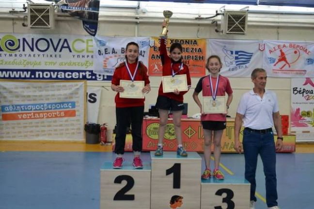 Η Βέροια έκλεισε υπέροχα τη φετινή σειρά των αναπτυξιακών τουρνουά