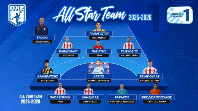 All Star Team Handball Premier: Έντονο "ημαθιώτικο" χρώμα με Θεοδωρόπουλο και Ταπάντζη