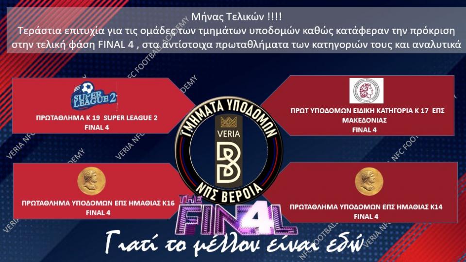 Μήνας τελικών για τις ομάδες των τμημάτων υποδομών της ΒΕΡΟΙΑΣ!
